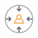Customer-centric